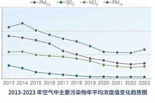 ?耻辱继续？活塞一节被绿军抹平19分分差